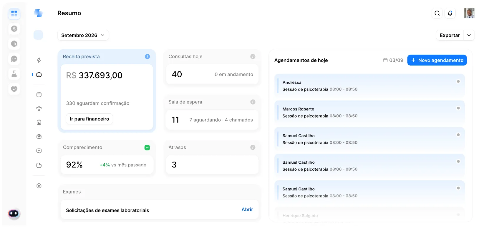 Tela Resumo do módulo Operacional: receita prevista, consultas de hoje, sala de espera e os agendamentos do dia